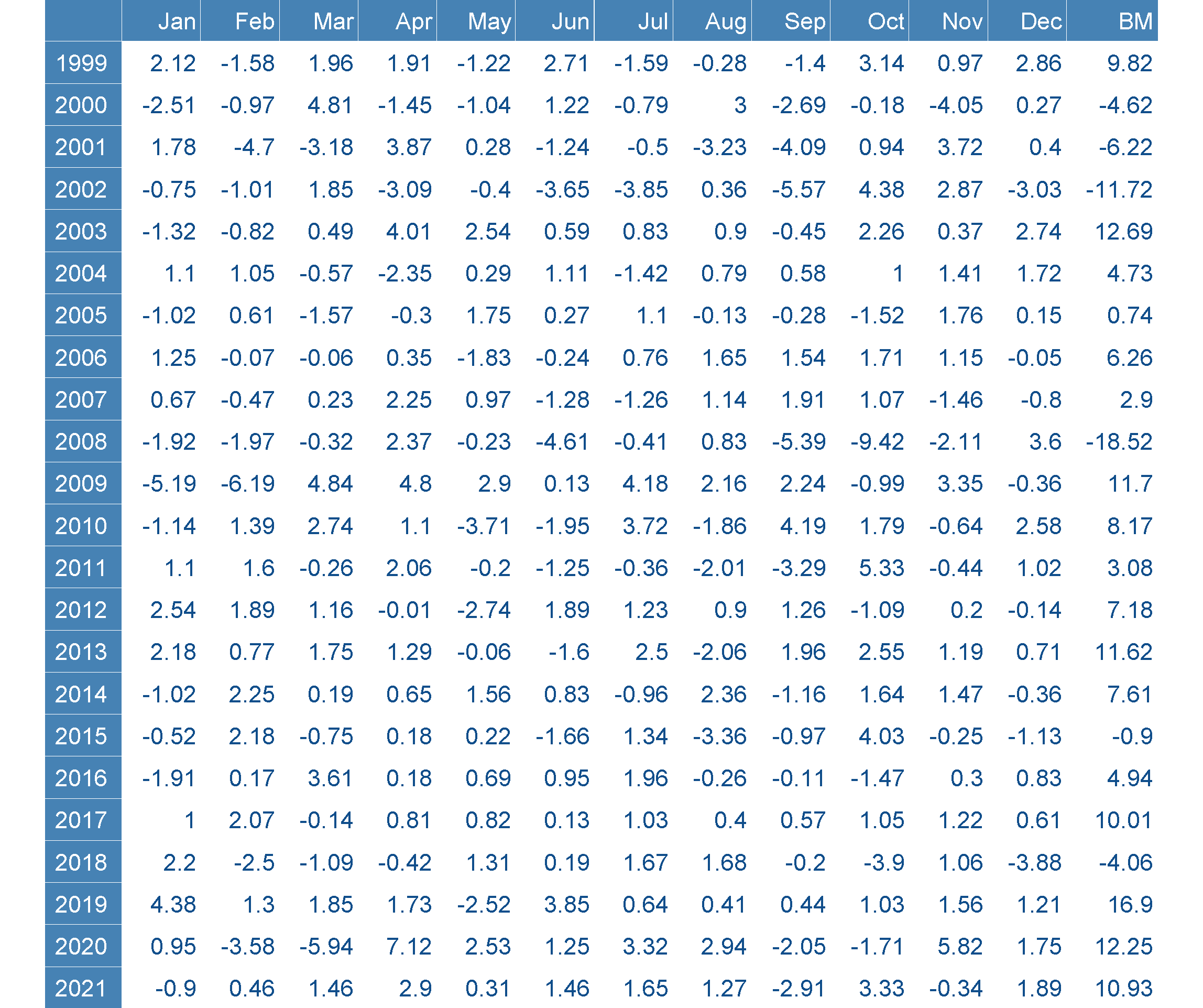 Mpc Academic Calendar